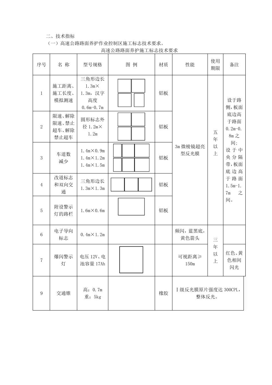 2017专项交通组织方案最终版_第2页