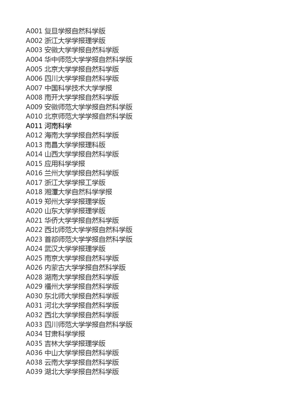 2017中国科技核心期刊_第1页