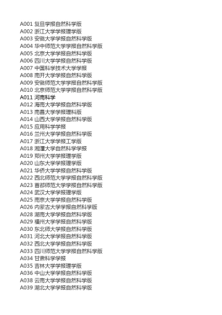 2017中国科技核心期刊
