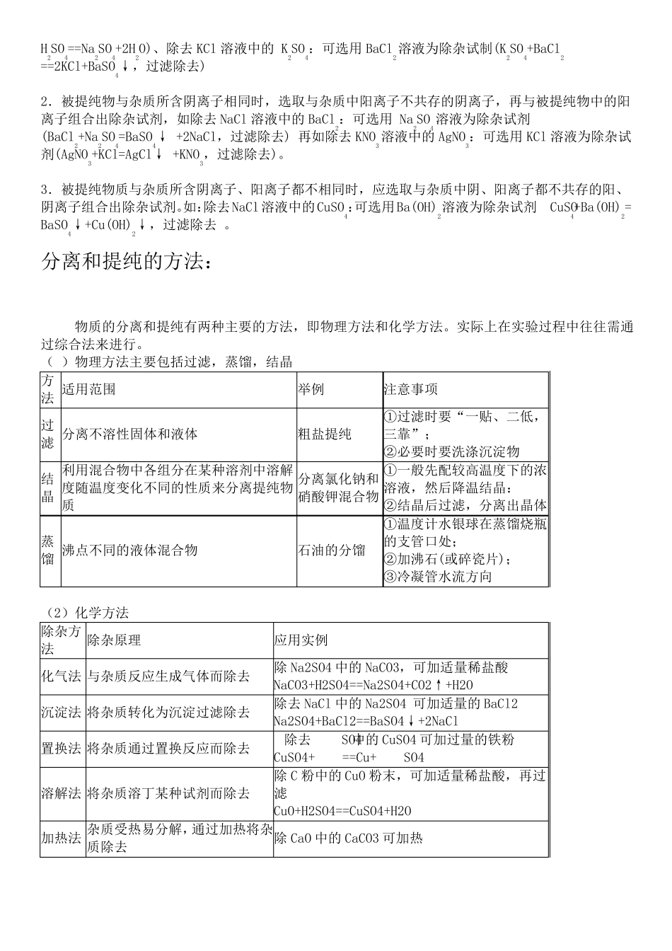 2017中考复习初中化学物质的除杂知识点总结_第2页