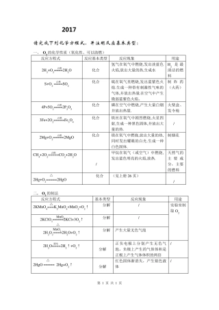 2017中考复习归纳、初中化学方程式大全
