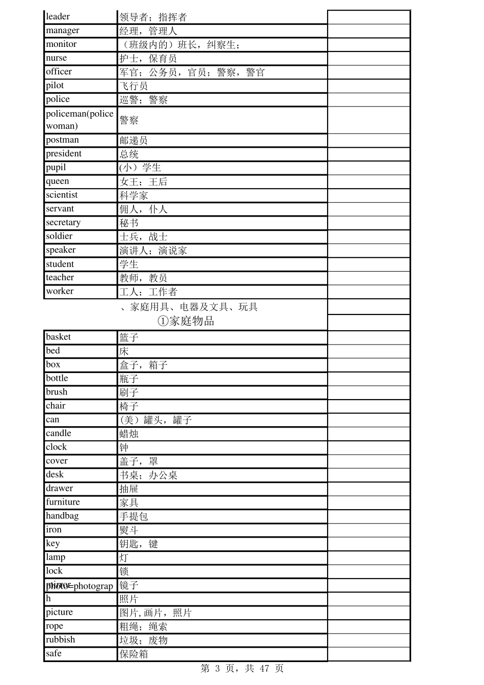2017中考词汇1600分类速记表(默写版直接打印)_第3页