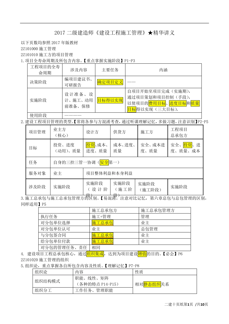 2017二级建造师《建设工程施工管理》精华十页纸_第1页