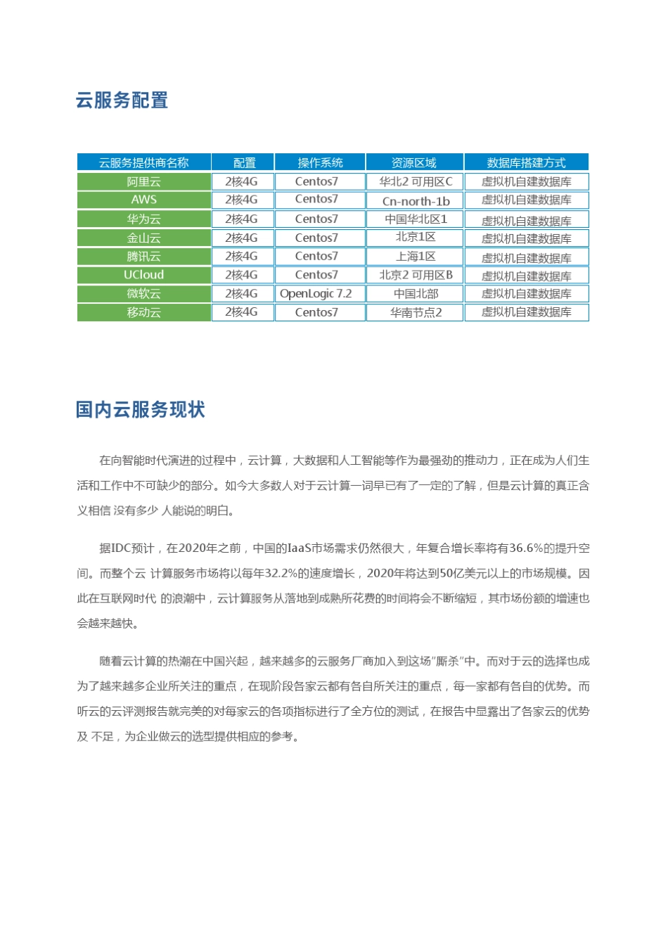 2017云计算评测报告_第3页