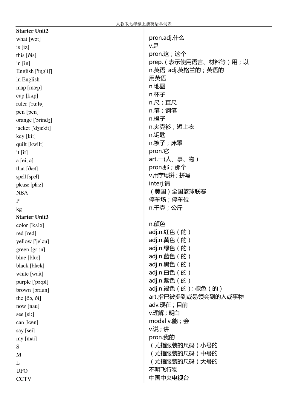2017人教版七年级上册英语单词表_第2页