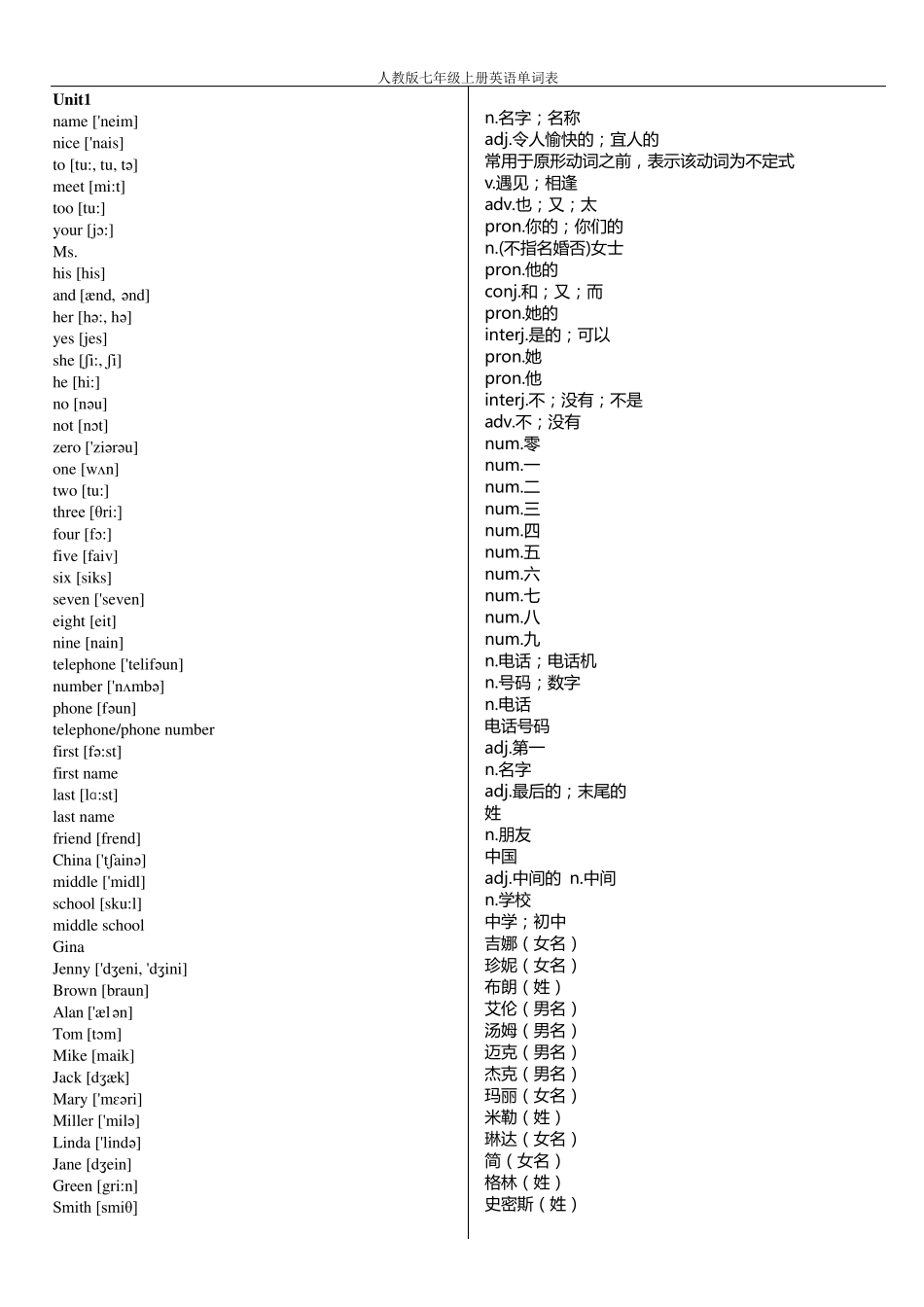 2017人教版七年级上册英语单词表_第3页
