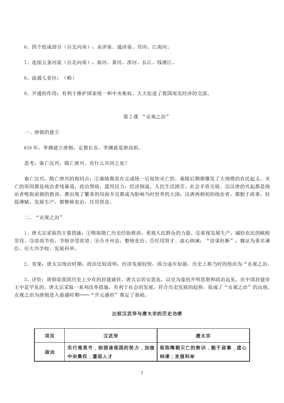 2017人教版七年级下册历史知识要点归纳总结_第2页