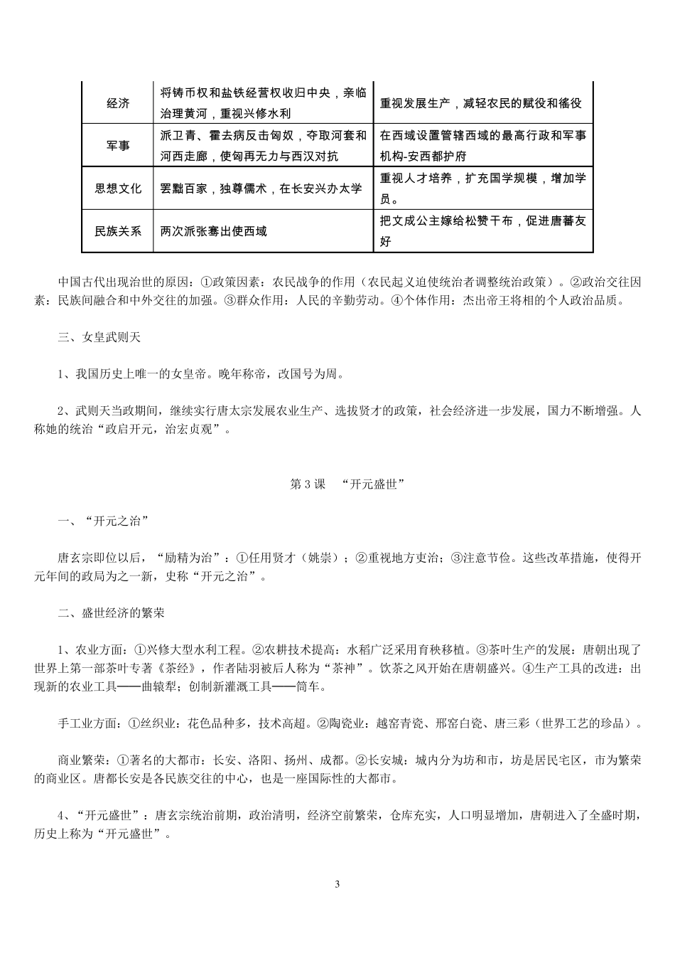 2017人教版七年级下册历史知识要点归纳总结_第3页