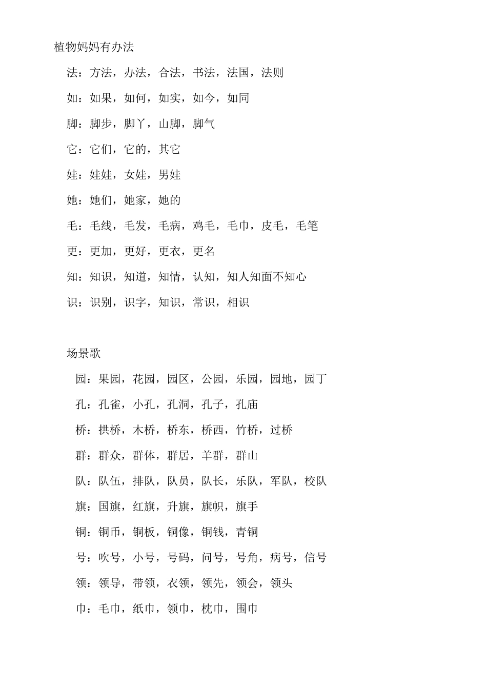 2017人教版二年级语文上册生字组词汇总_第2页