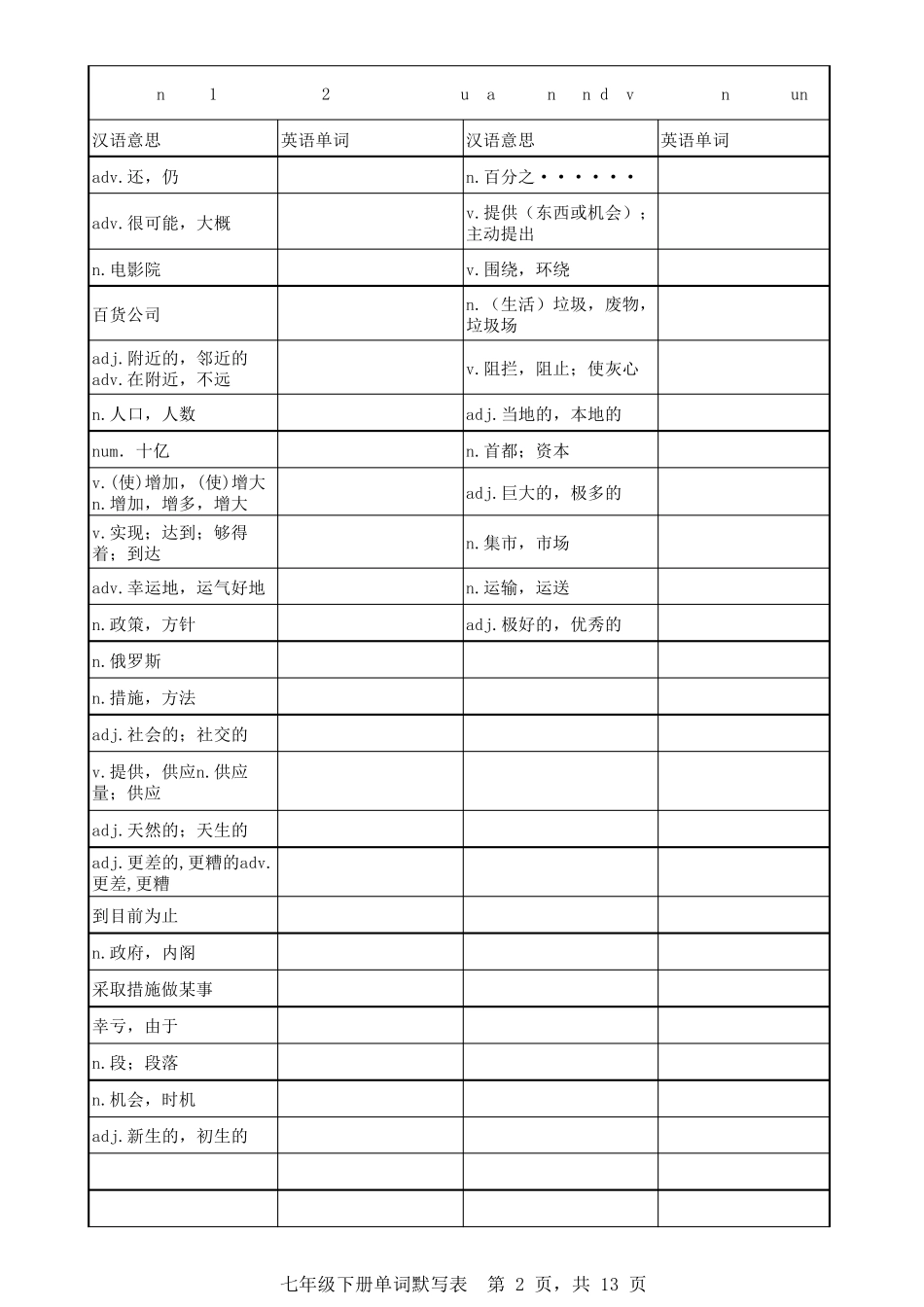 2017仁爱版初中九上英语单词默写表_第2页