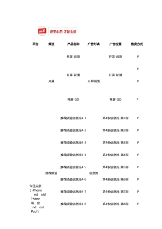 2017今日头条价格资源刊例
