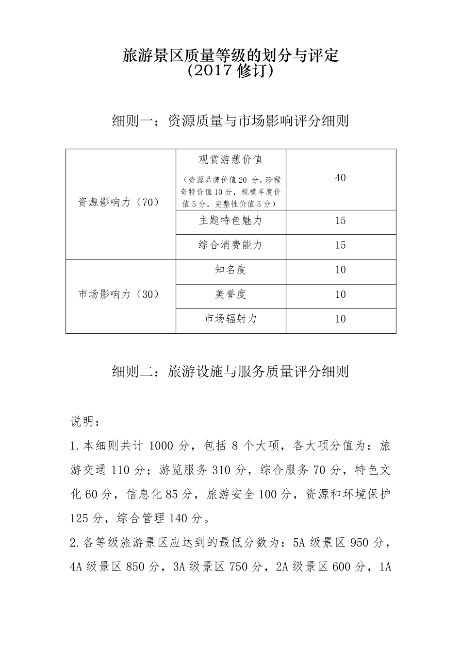 2017修订版旅游景区质量等级的划分与评定_第1页