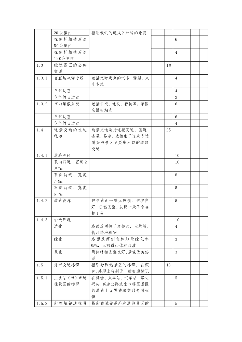 2017修订版旅游景区质量等级的划分与评定_第3页