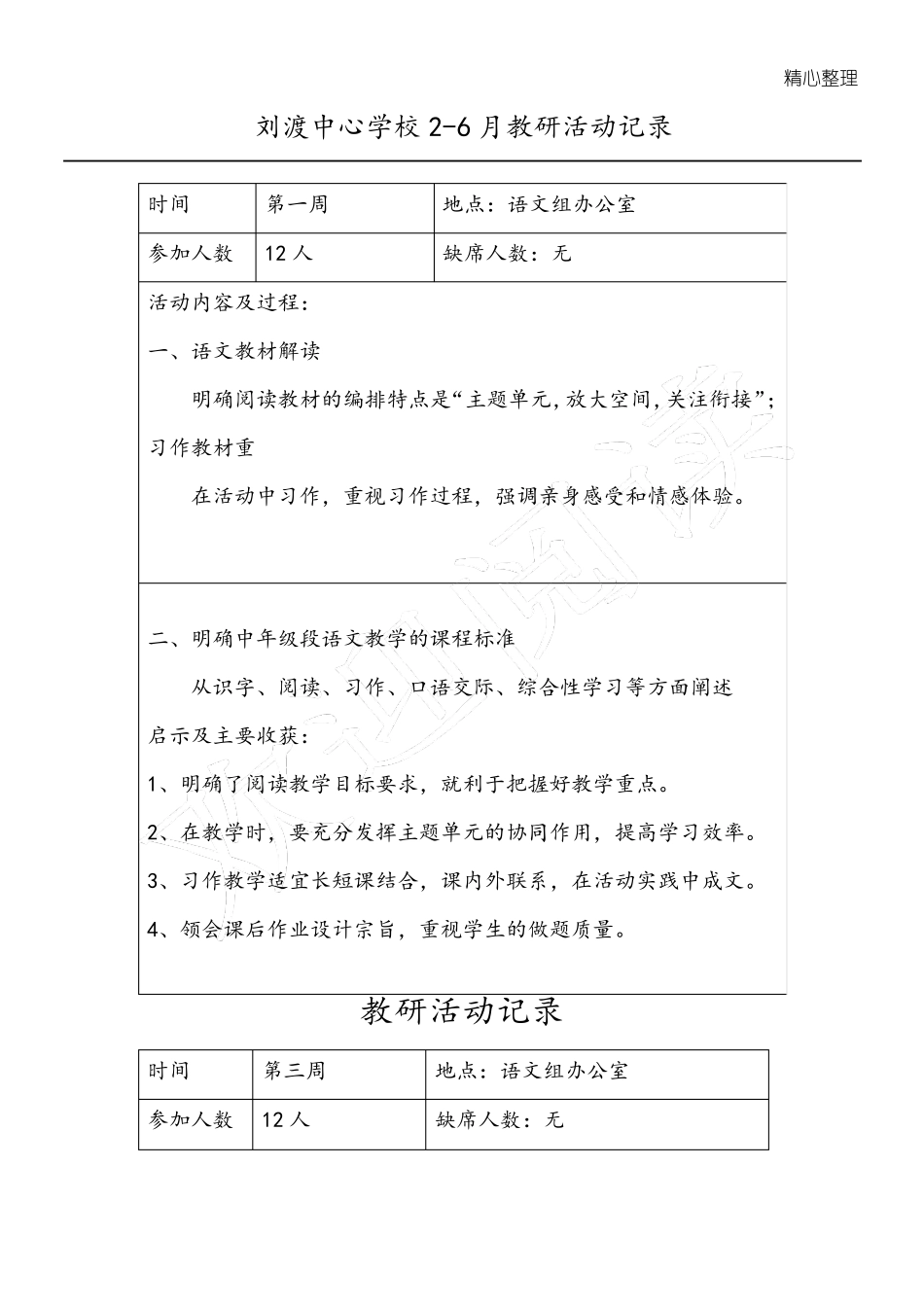 2017初中语文教研组活动记录_第1页