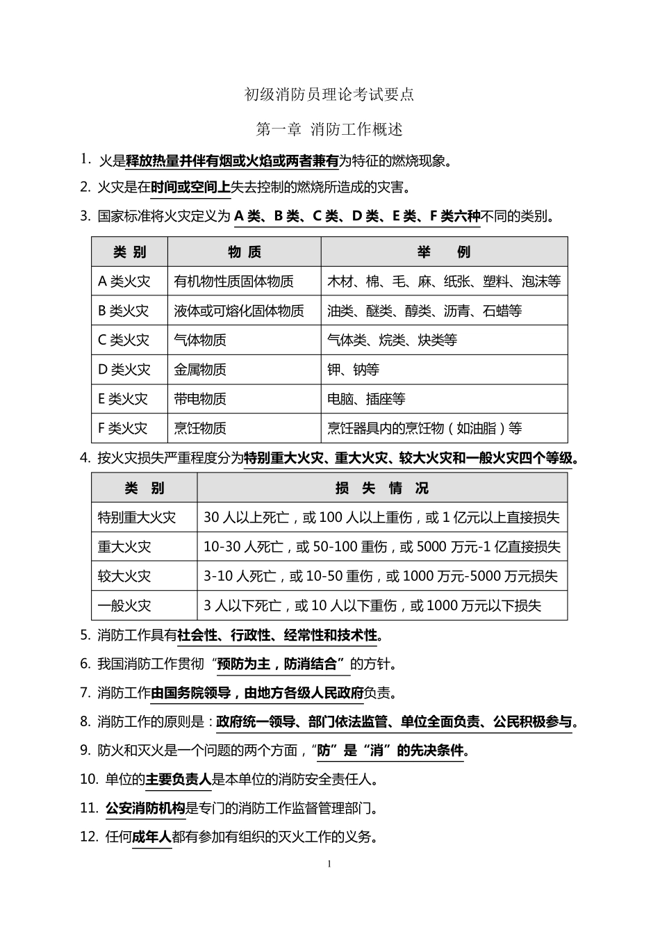 2017初级消防员理论考试要点_第1页
