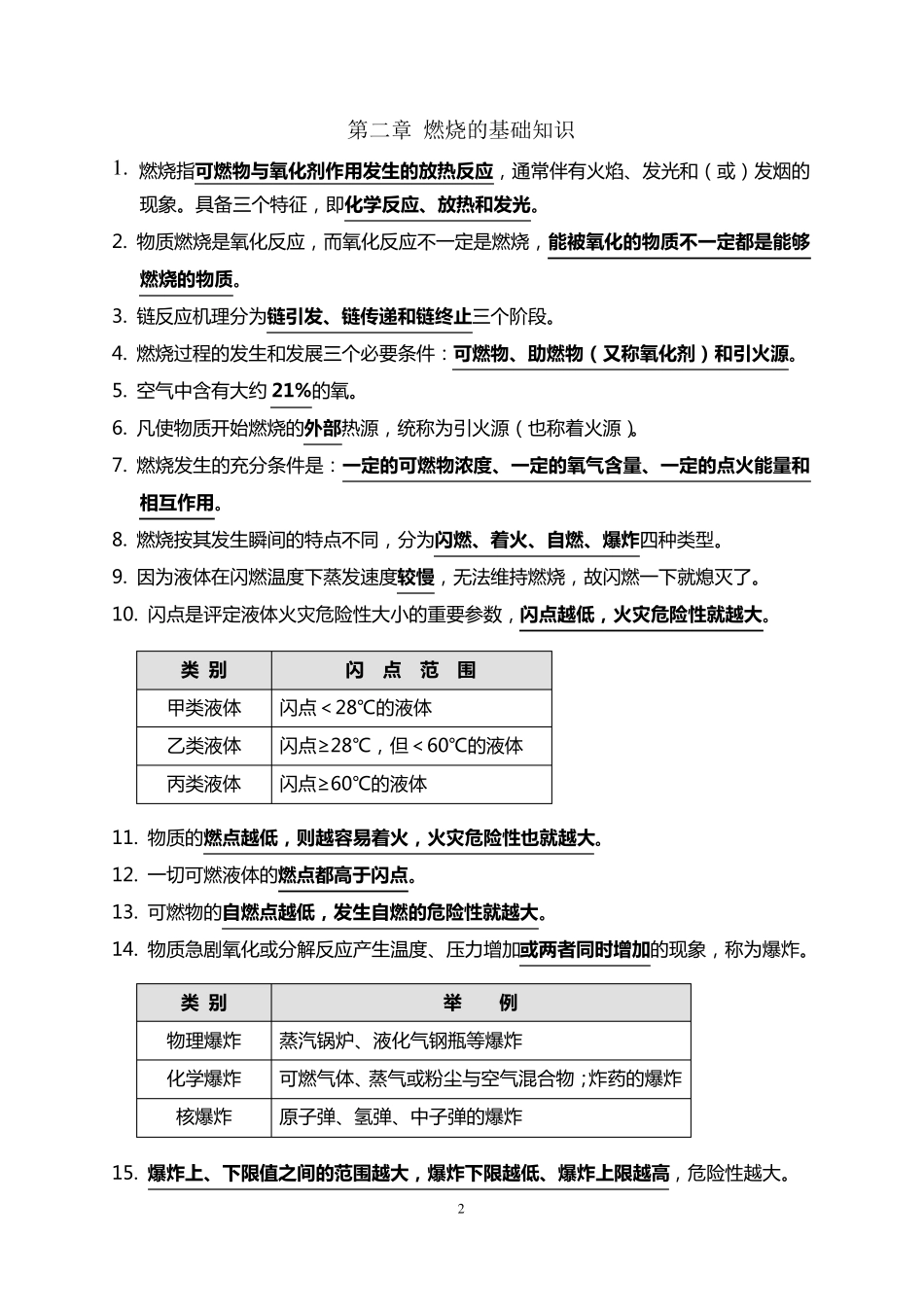 2017初级消防员理论考试要点_第2页