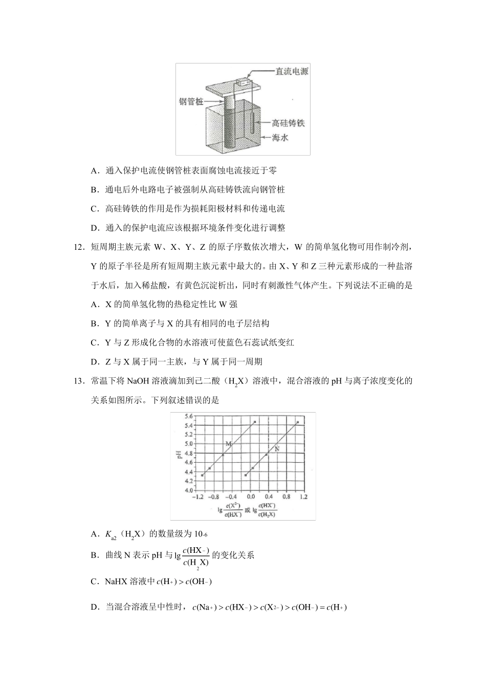 2017化学高考真题_第2页