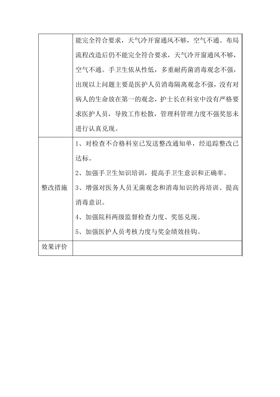 2017医院多部门与科室协作消毒隔离质量督导检查记录_第3页