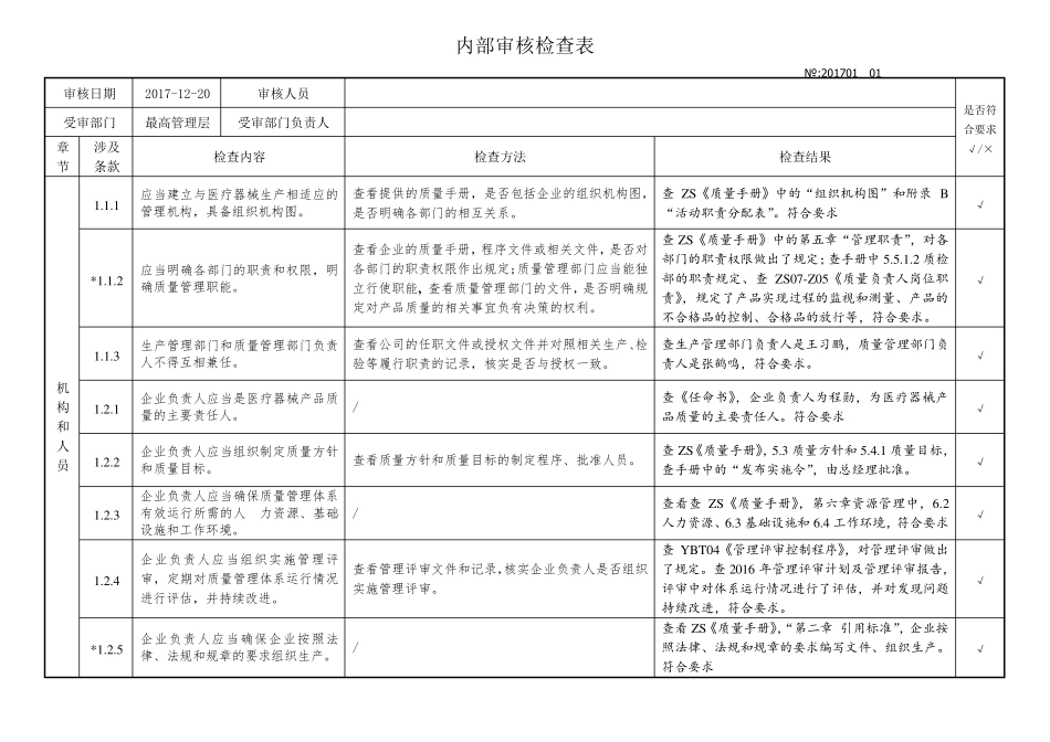 2017医疗器械义齿类内审检查表_第1页