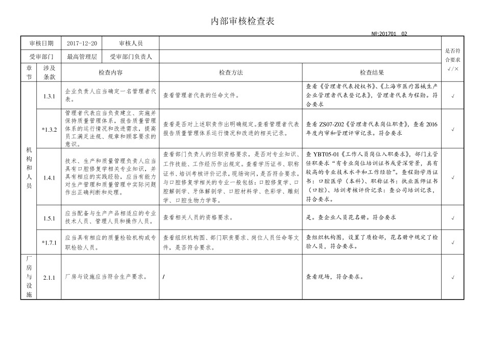 2017医疗器械义齿类内审检查表_第2页