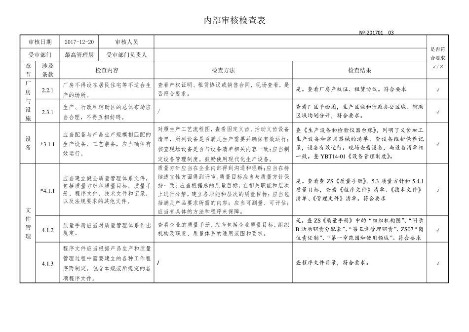 2017医疗器械义齿类内审检查表_第3页
