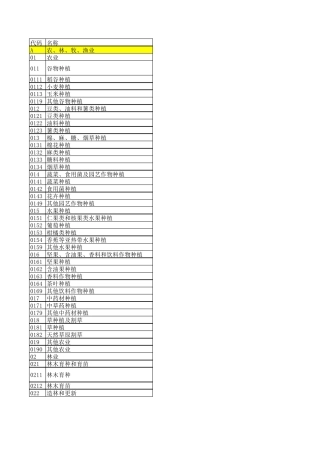 2017国民经济行业分类