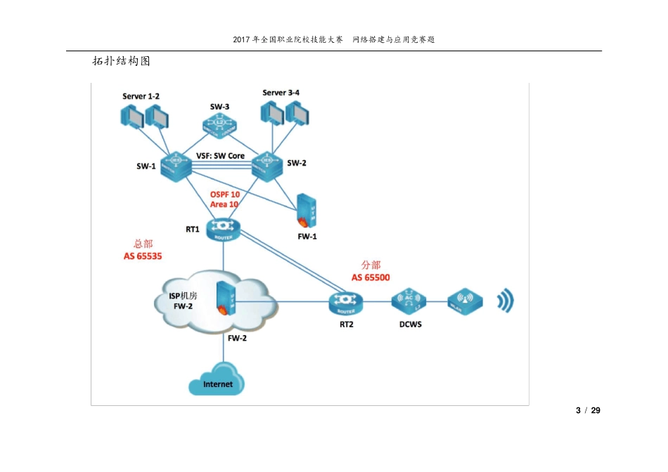 2017国赛全国职业院校技能大赛网络搭建与应用竞赛_第3页