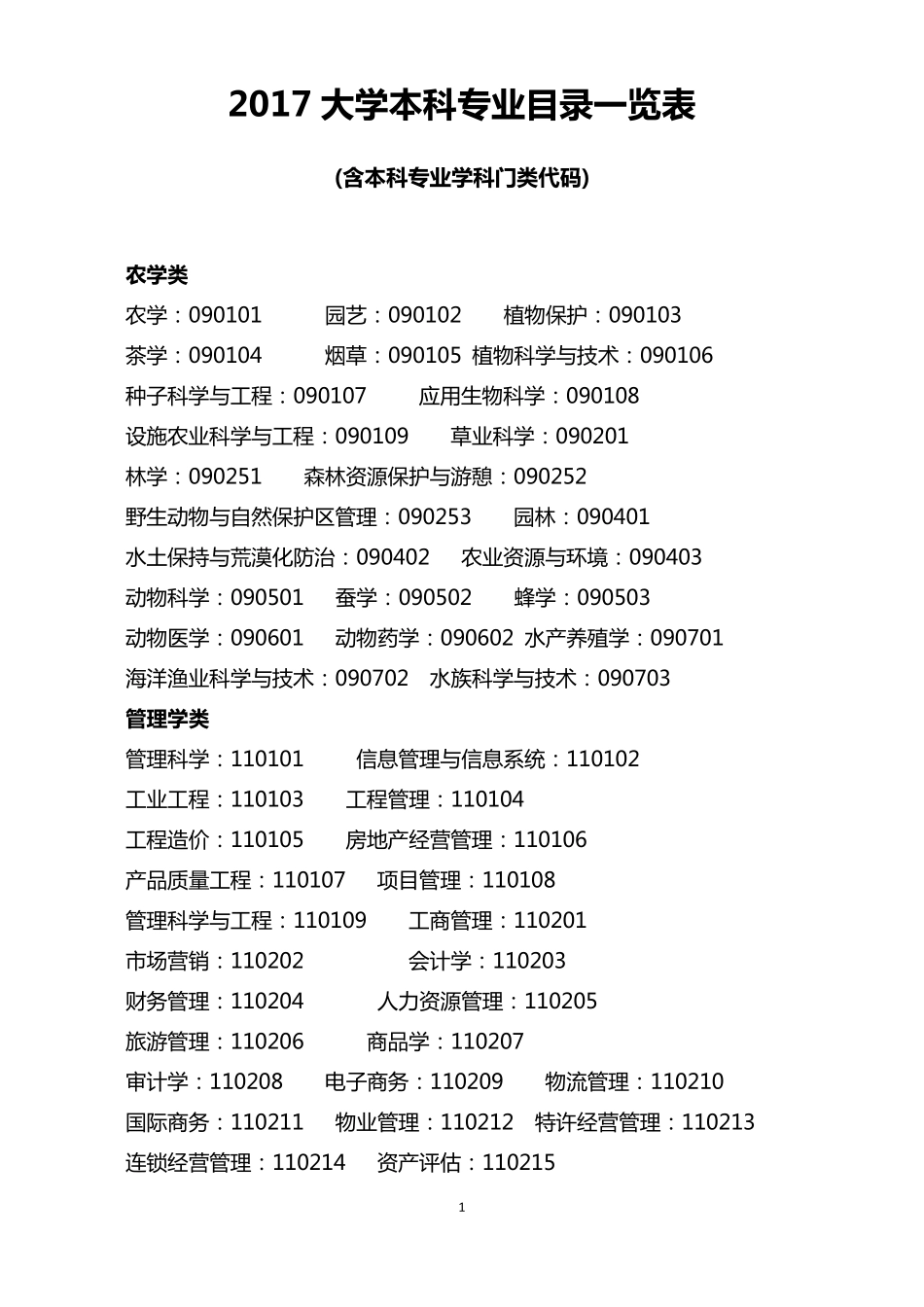 2017大学本科专业目录一览表_第1页