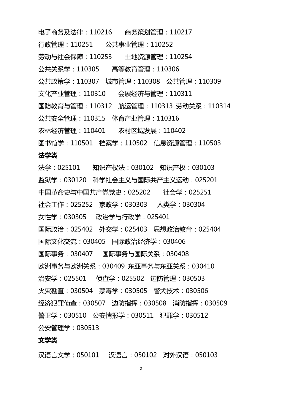 2017大学本科专业目录一览表_第2页