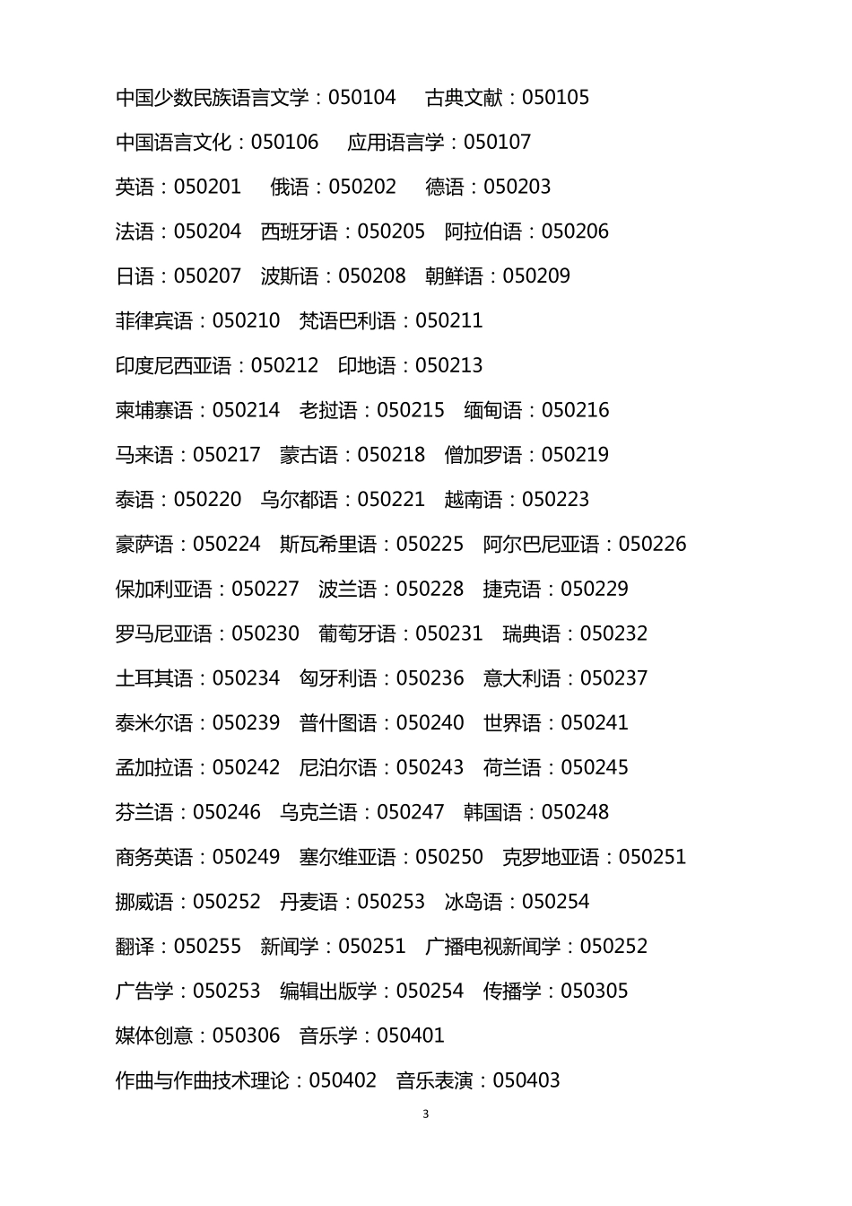 2017大学本科专业目录一览表_第3页