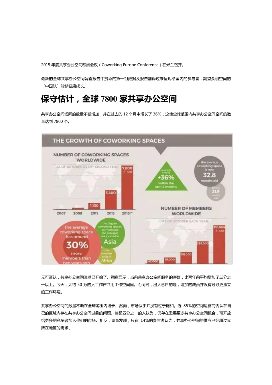2017外国联合办公空间情况_第1页