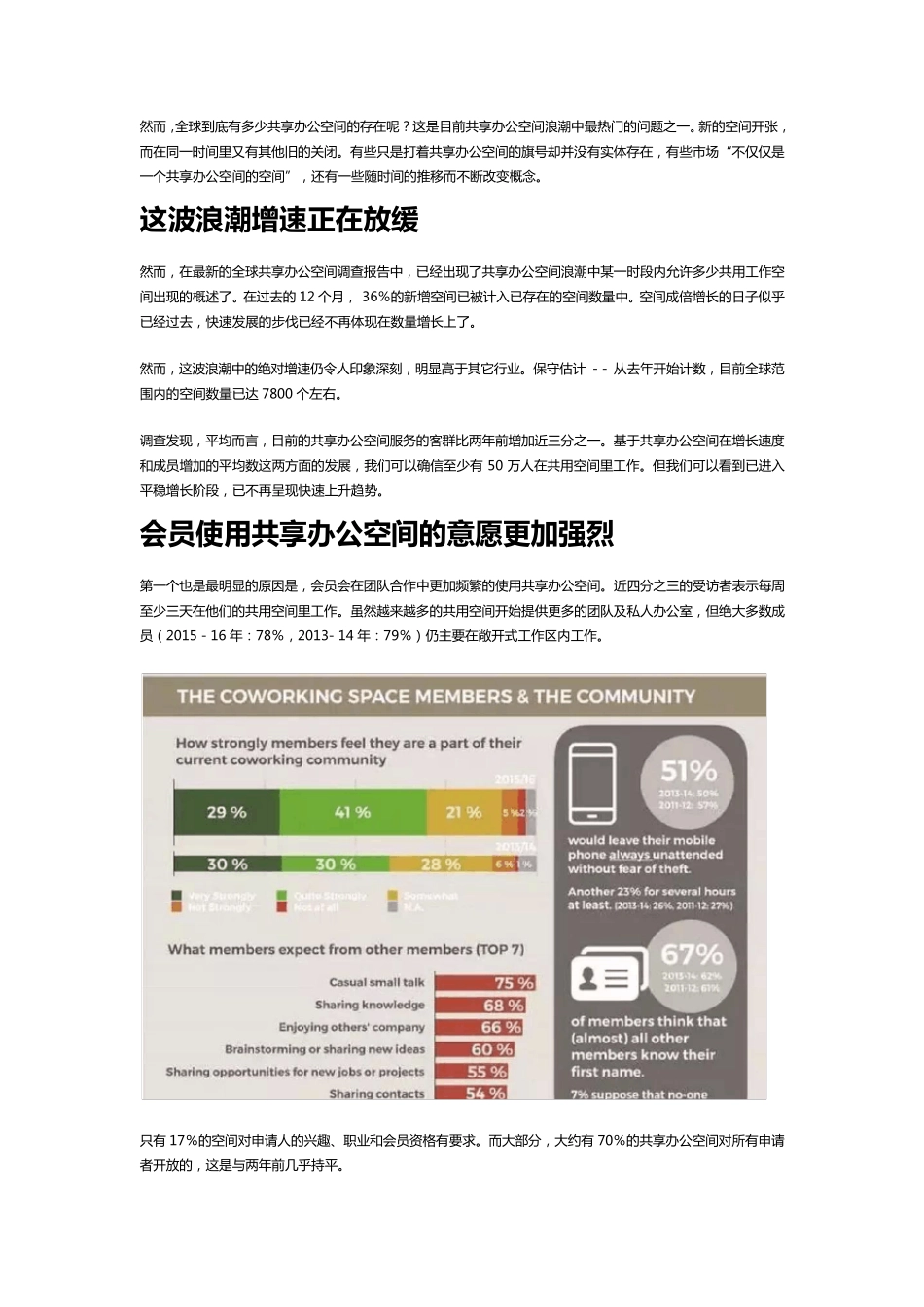 2017外国联合办公空间情况_第2页
