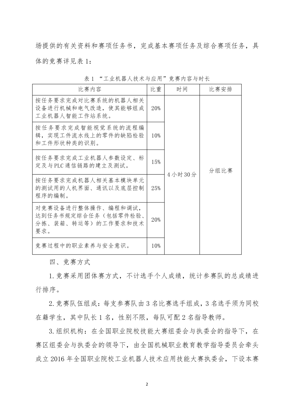 2017工业机器人技术应用国赛项规程_第2页