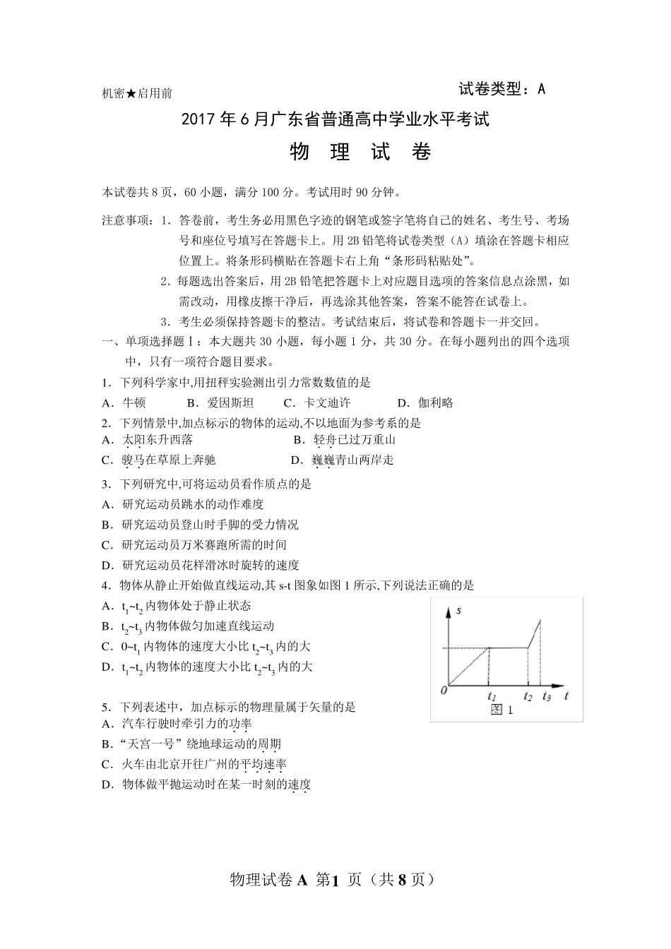 2017年6月广东省普通高中学业水平考试物理A卷_第1页