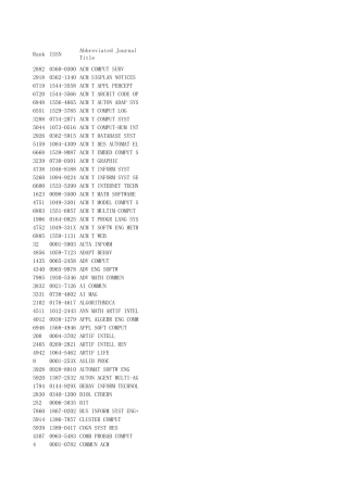 2017年SCI影响因子及分区