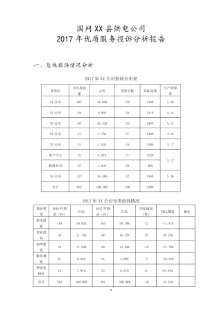 2017年XX公司优质服务投诉分析报告