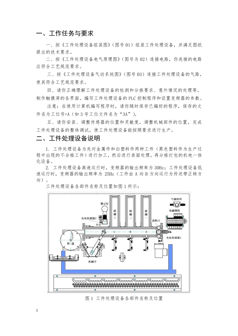 2017年XX市技能大赛光机电一体化试题_第2页