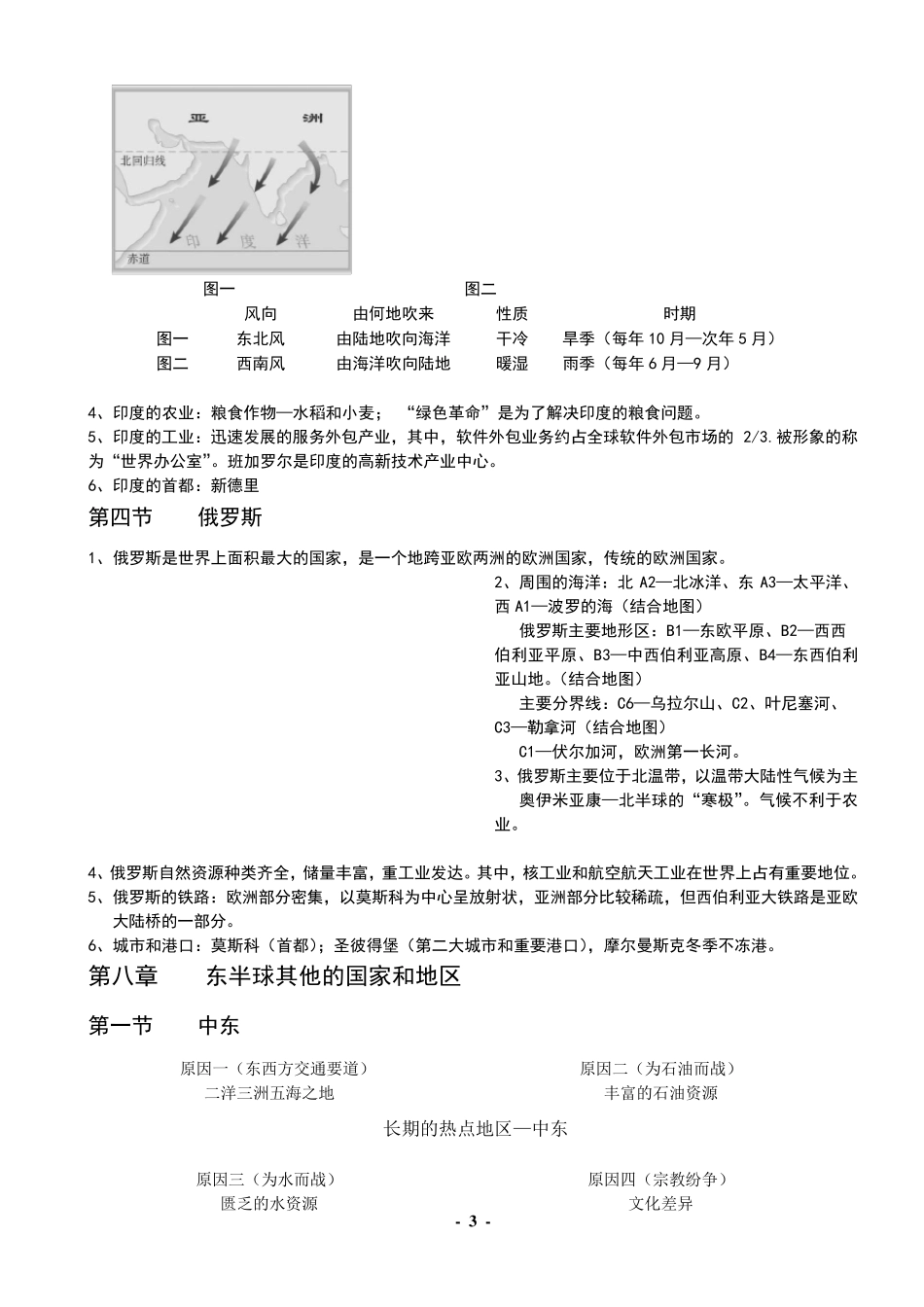 2017年七年级下地理复习提纲_第3页