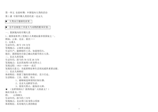 2017年七年级历史上册知识结构图思维导图
