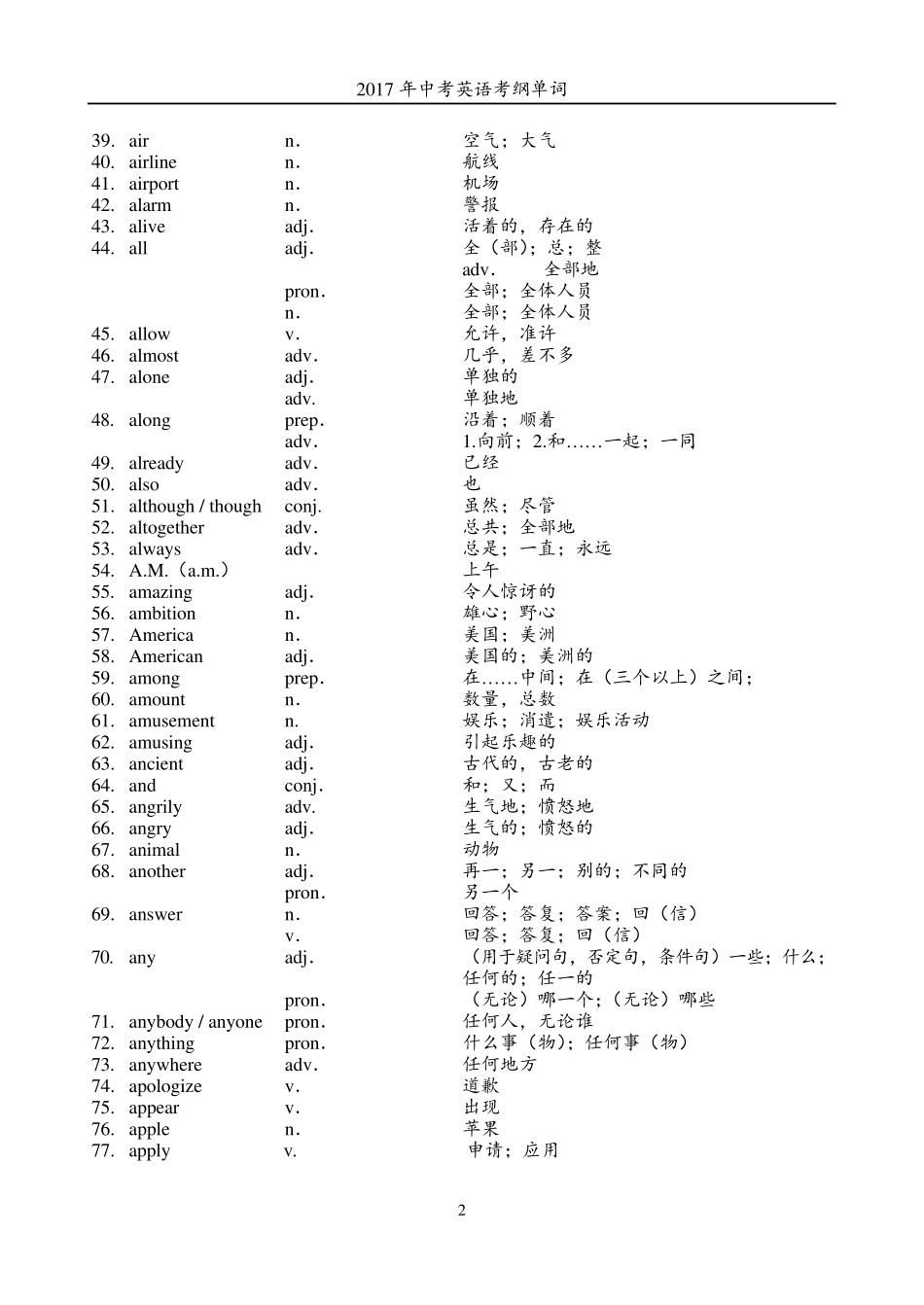 2017年上海中考英语考纲单词表_第2页