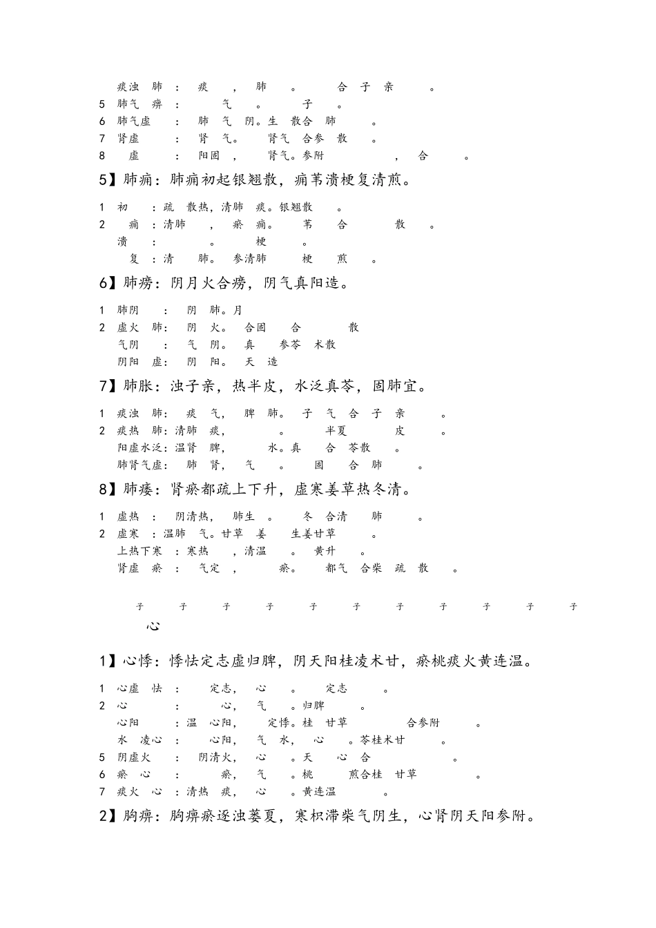 2017年中医执业医师资格考试中医内科学辨证论治必背心得趣速笔记忆歌诀顺口溜打印版_第2页