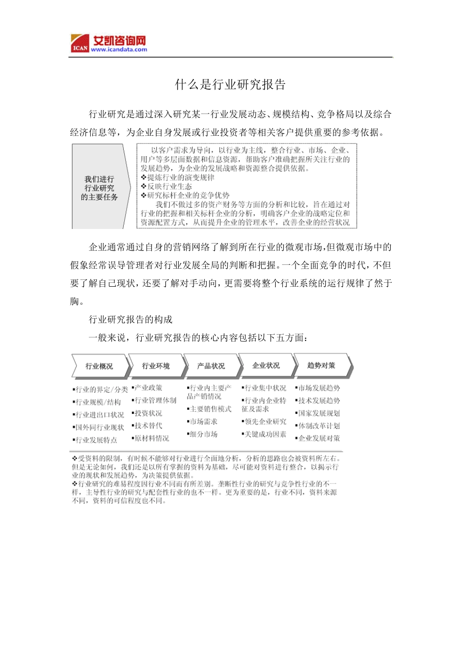 2017年中国家政服务现状分析及市场前景预测(目录)_第2页