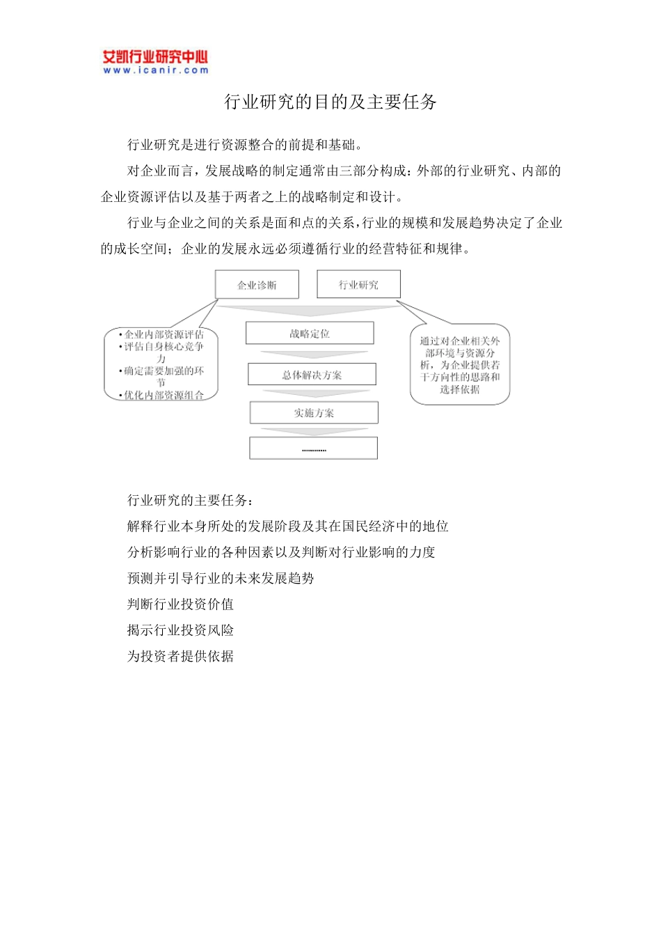 2017年中国汽车经销商行业现状及市场前景预测(目录)_第3页