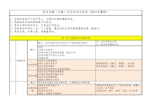 2017年中级经济师运输经济(水路)
