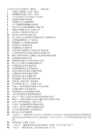 2017年中考课标要求必背古诗词(包括课本空缺篇)