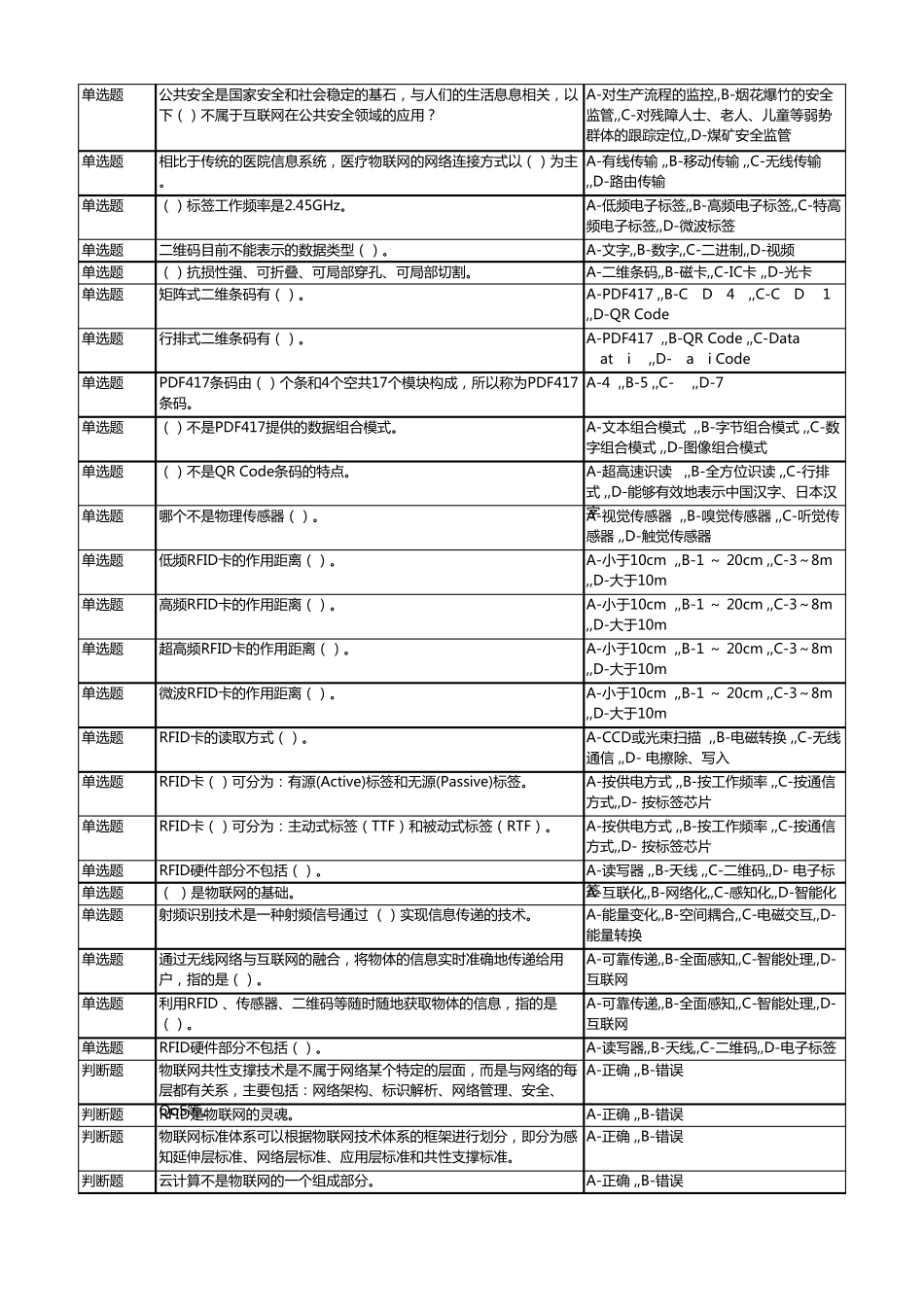 2017年产品维护经理岗位认证专业知识技能学习题库_第2页