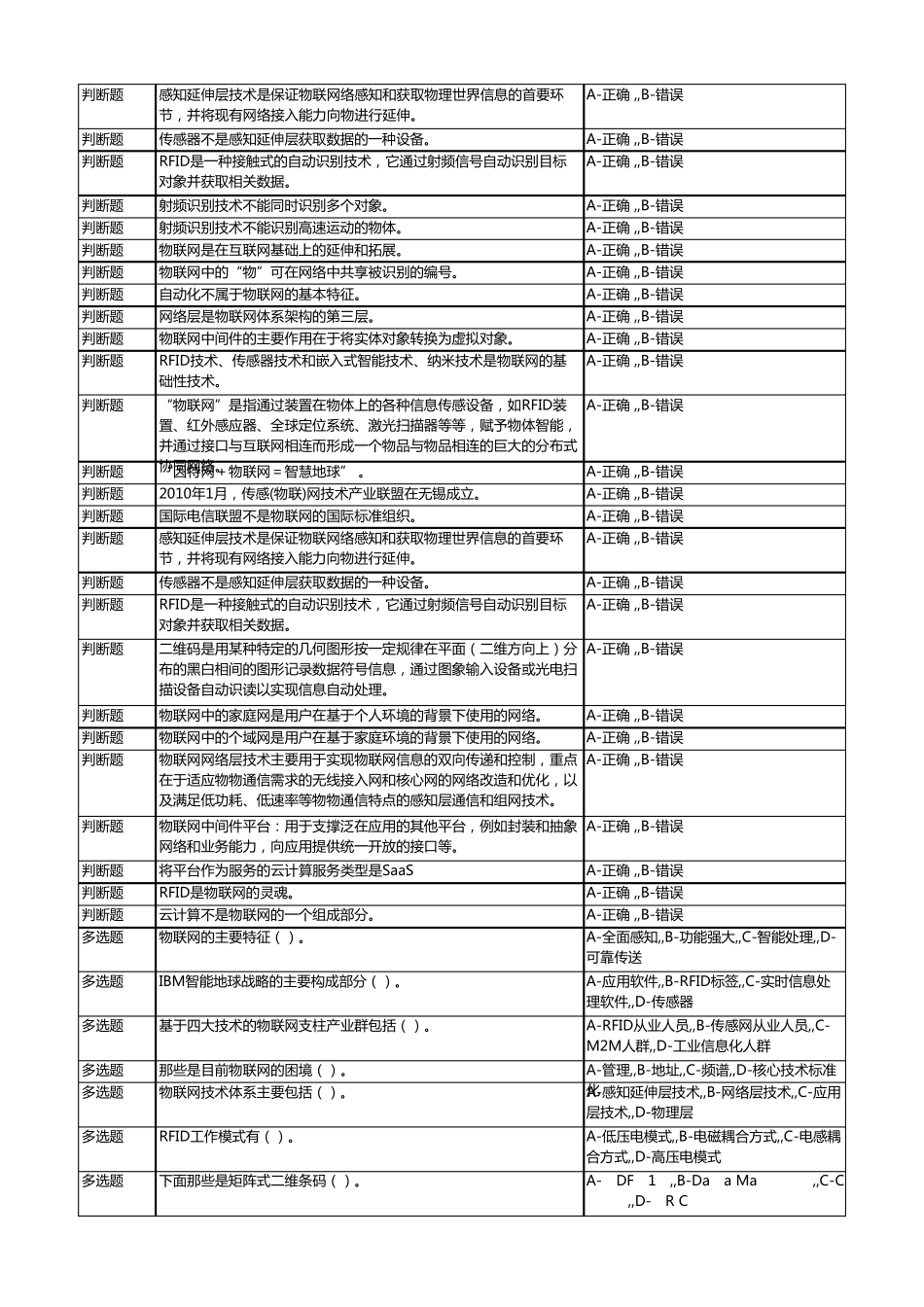 2017年产品维护经理岗位认证专业知识技能学习题库_第3页