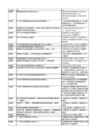 2017年产品维护经理岗位认证专业知识技能学习题库