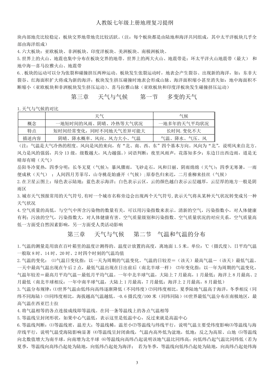2017年人教版七年级上册地理复习提纲_第3页