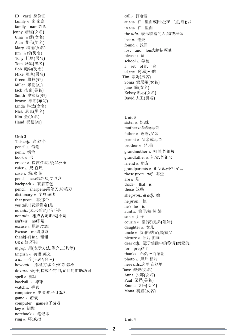 2017年人教版七年级上册英语单词表(含音标)_第2页